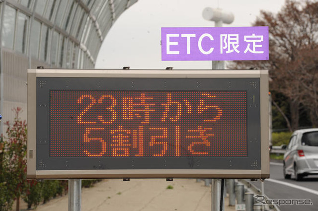 ETC車載器購入補助、31日現在で四輪78万5407台…4月も継続