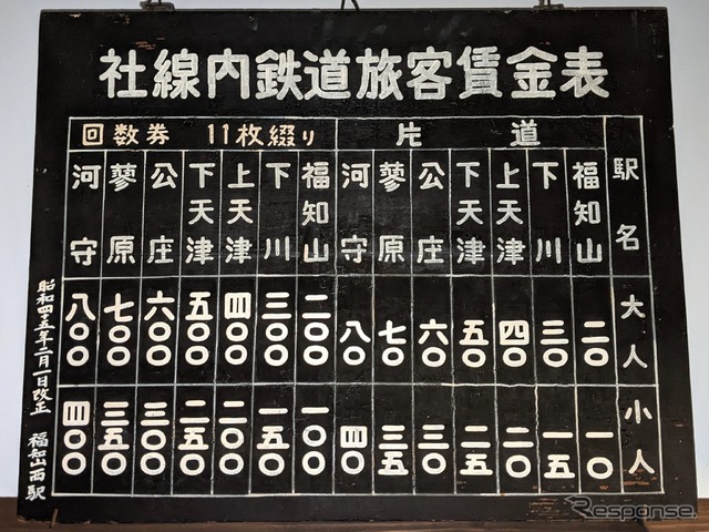 参考：北丹鉄道 「福知山西駅」の運賃表