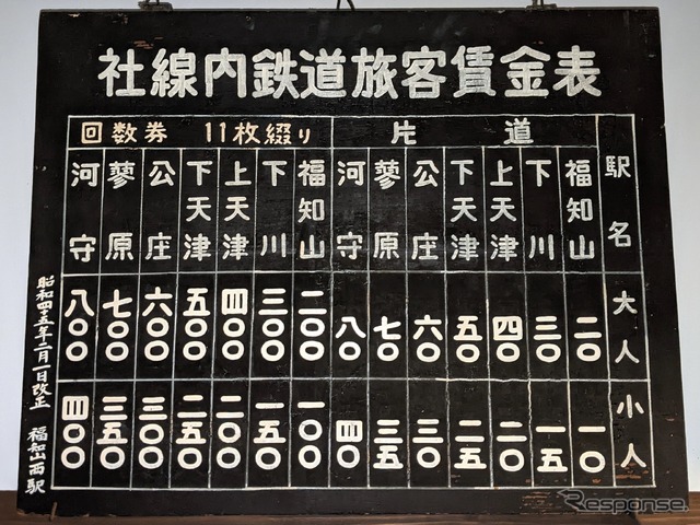 参考:北丹鉄道 「福知山西駅」の運賃表