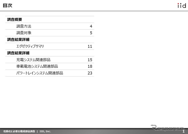 【調査レポート】※プレミアム会員限定 電動化に必要な構成部品調査