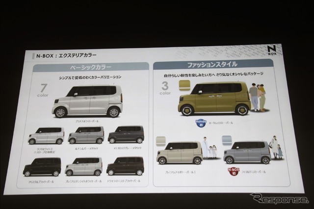 ホンダ N-BOX 新型