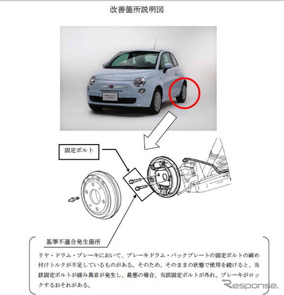 【リコール】フィアット 500…後輪ブレーキがロック