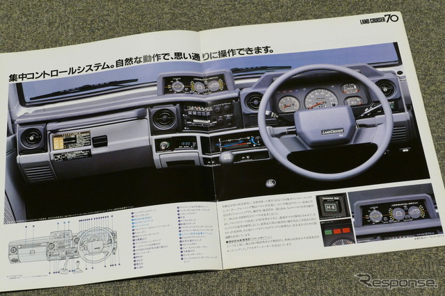トヨタ・ランドクルーザー70系(1984年当時のカタログ画像)
