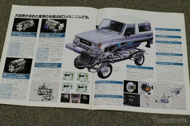トヨタ・ランドクルーザー70系(1984年当時のカタログ画像)