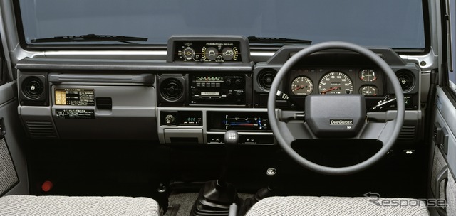 トヨタ・ランドクルーザー70(1984年)