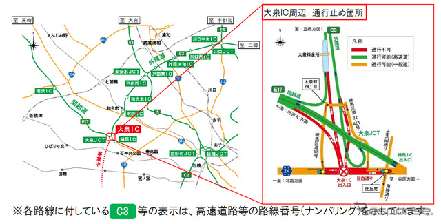 閉鎖箇所