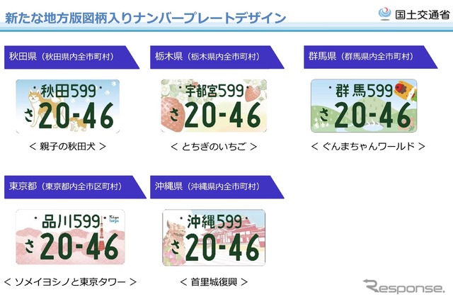 今般の交付から新設された、都道府県の全域を単位とする図柄5地域（秋田県、栃木県、群馬県、東京都、沖縄県）