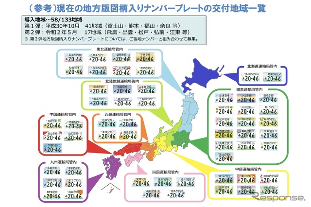 現在の地方版図柄入りナンバープレートの交付地域一覧