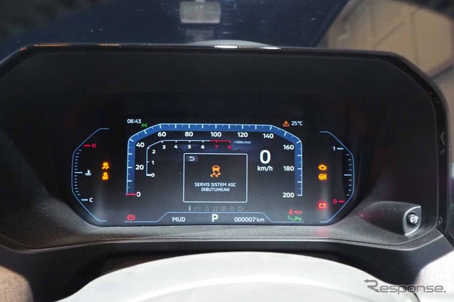 メーター内は立体的な表示も可能な液晶ディスプレイを採用(GAIKINDOインドネシア国際オートショー2023)