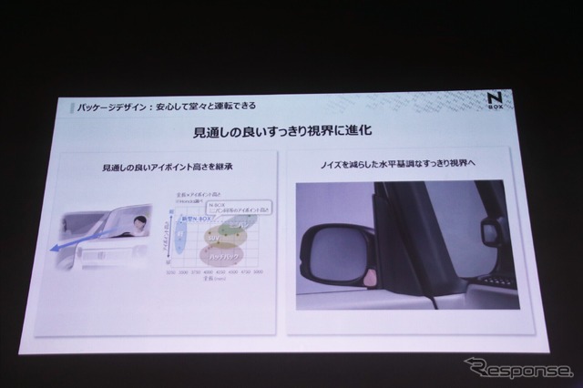 ホンダ N-BOX