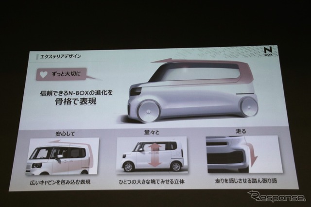 ホンダ N-BOX