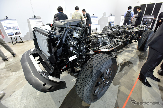トヨタ・ランドクルーザー250