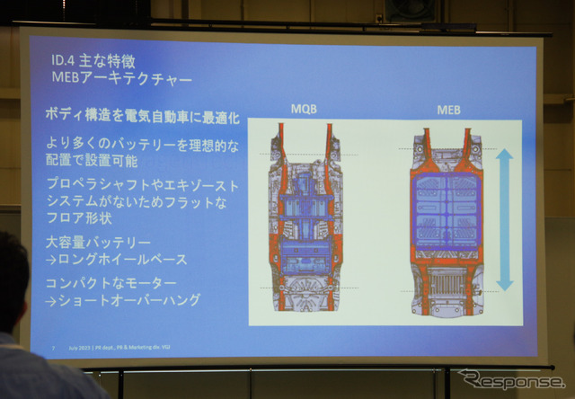 従来のMQBとID.4に採用されているMEBとの違い