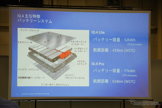 ID.4に搭載されているバッテリーの特徴