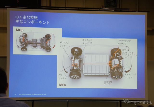 従来のMQBとID.4に採用されているMEBとの違い