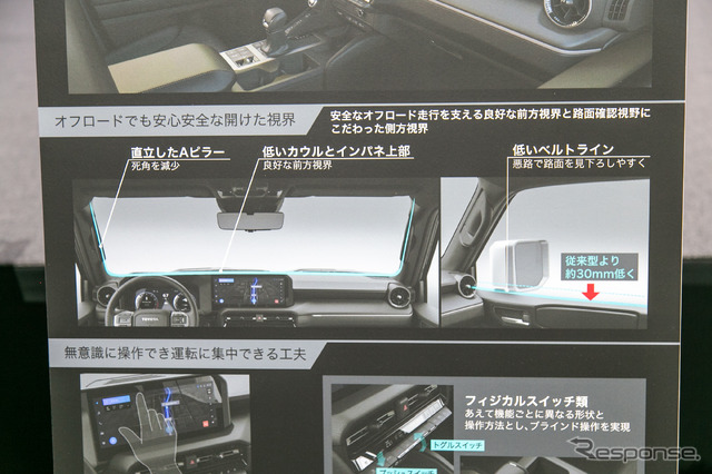 【トヨタ ランドクルーザー250】直感的な操作ができるレイアウト…無駄を削ぎ落とした機能美を感じさせる内装デザイン