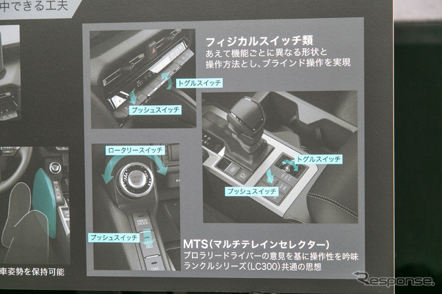 【トヨタ ランドクルーザー250】直感的な操作ができるレイアウト…無駄を削ぎ落とした機能美を感じさせる内装デザイン