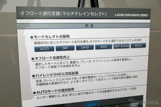 【トヨタ ランドクルーザー250】直感的な操作ができるレイアウト…無駄を削ぎ落とした機能美を感じさせる内装デザイン