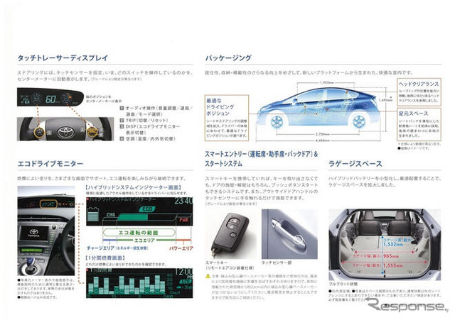 トヨタ プリウス 新型見積もり…総額220万円以下も可能!