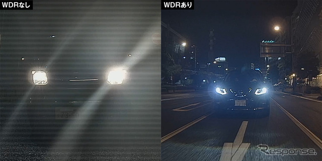 逆光に強いイメージセンサー（HDR対応）採用