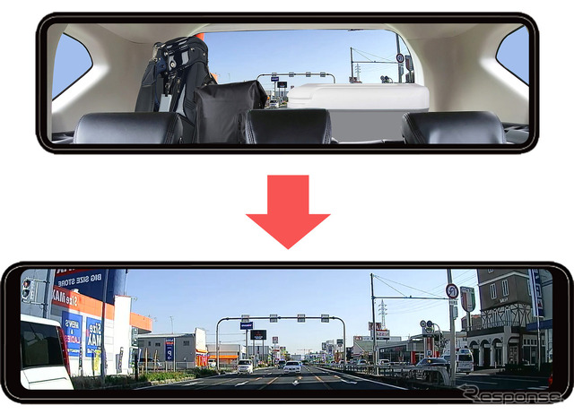 同乗者や満載の荷物などで生じる後方の死角を減らす