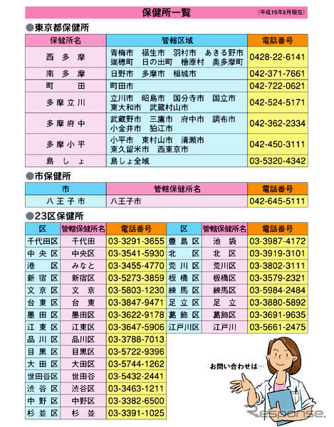 ハリセンボン箕輪、肺結核---東京都が健康診断・相談