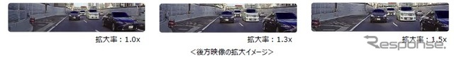 表示画角調整機能