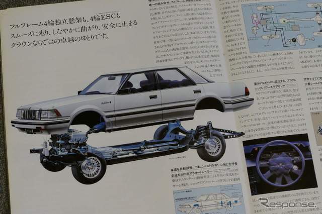 トヨタ・クラウン(7代目)