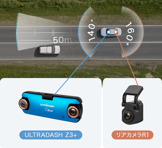 望遠レンズモデルと赤外線モデルの2タイプが選べる! 180°回転自由なデュアルレンズドライブレコーダー「ULTRADASH Z3+」がクラファンに登場