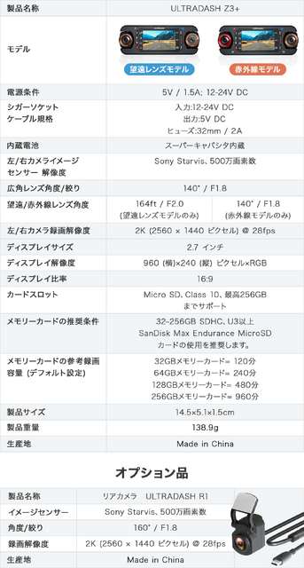 望遠レンズモデルと赤外線モデルの2タイプが選べる! 180°回転自由なデュアルレンズドライブレコーダー「ULTRADASH Z3+」がクラファンに登場