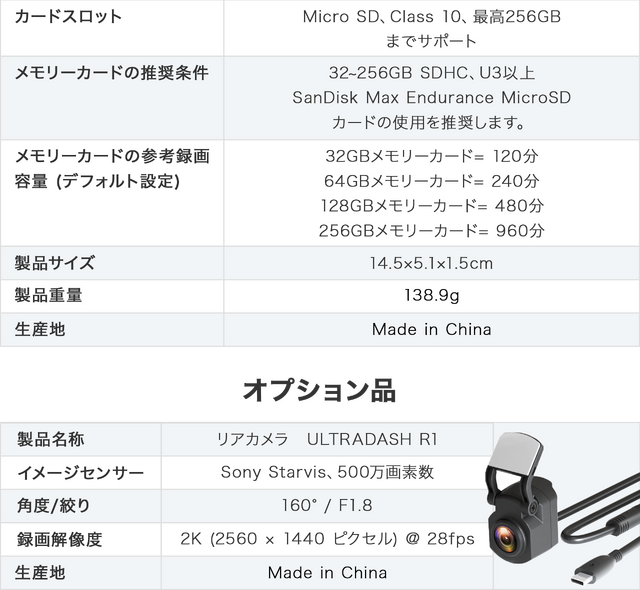 望遠レンズモデルと赤外線モデルの2タイプが選べる! 180°回転自由なデュアルレンズドライブレコーダー「ULTRADASH Z3+」がクラファンに登場