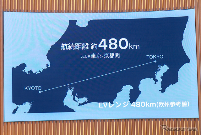 ボルボ『EX30』が日本上陸、航続距離は東京-京都間にあたる480km