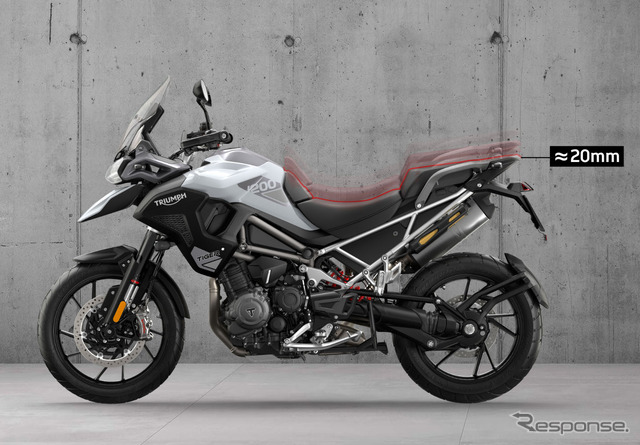 トライアンフ タイガー1200 GTプロ
