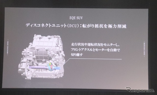メルセデスベンツEQE SUV