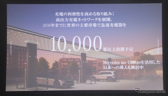 メルセデスベンツEQE SUV発表