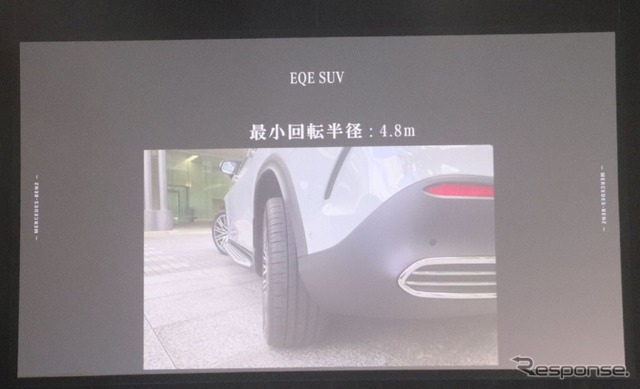 メルセデスベンツEQE SUV