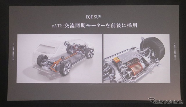メルセデスベンツEQE SUV