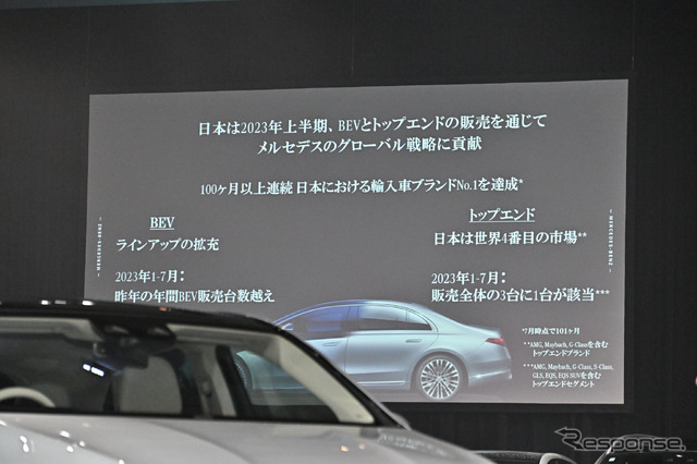 メルセデスベンツ EQE SUV の発表会でプレゼンするケレニウス会長
