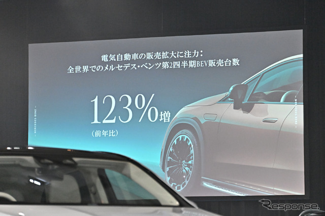 メルセデスベンツのグローバルEV販売は123%増