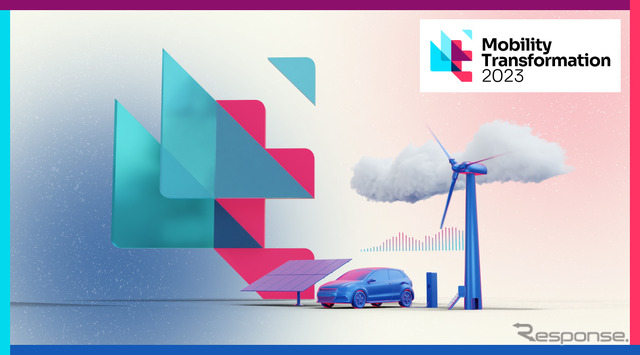 Mobility Transformation 2023(イメージ)