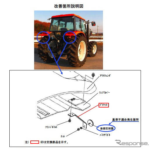 【リコール】クボタ 農耕トラクタの後部反射器