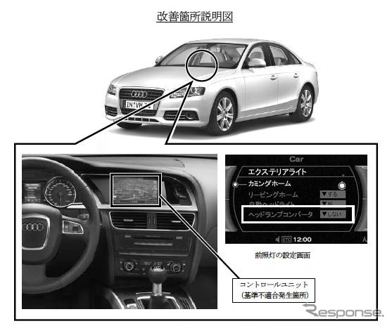 【リコール】アウディ A4 1.8TFSIなど、右側通行用に