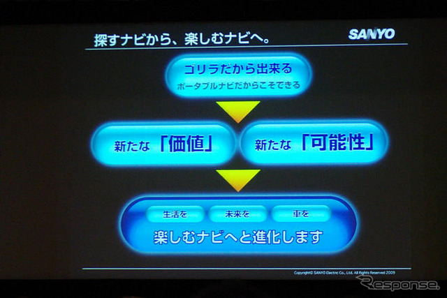 三洋 ゴリラシリーズ 新モデル3機種追加…8GB SSD 内蔵
