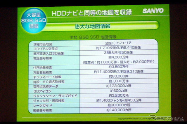 三洋 ゴリラシリーズ 新モデル3機種追加…8GB SSD 内蔵