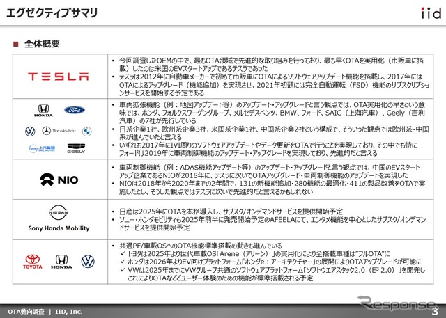 【調査レポート】※プレミアム会員限定「OTAの実用化ロードマップ2023」サービス動向と各社の比較分析