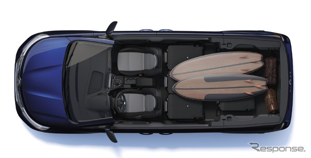 ルノー・グランカングー 新型