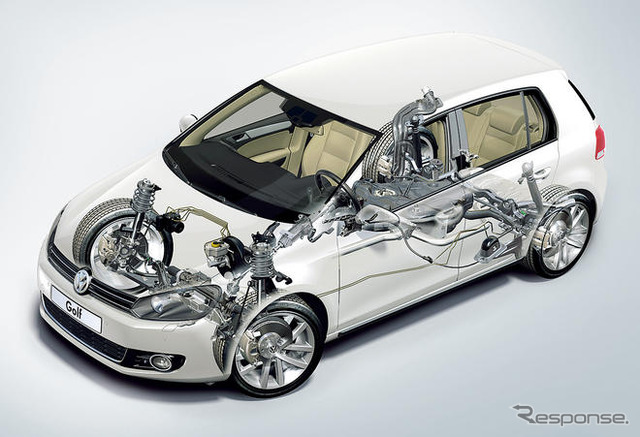 【VW ゴルフ 新型発表】歴代VWで最高の燃費&安全性