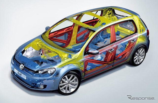【VW ゴルフ 新型発表】歴代VWで最高の燃費&安全性