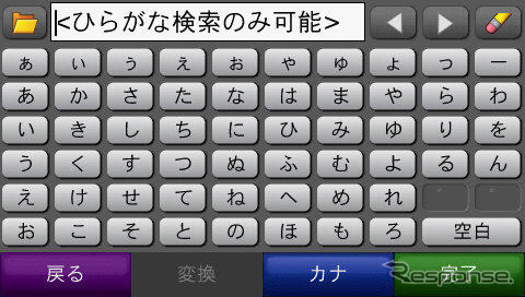 【GARMIN nuvi205W インプレ】まずはマイカーで…河村康彦