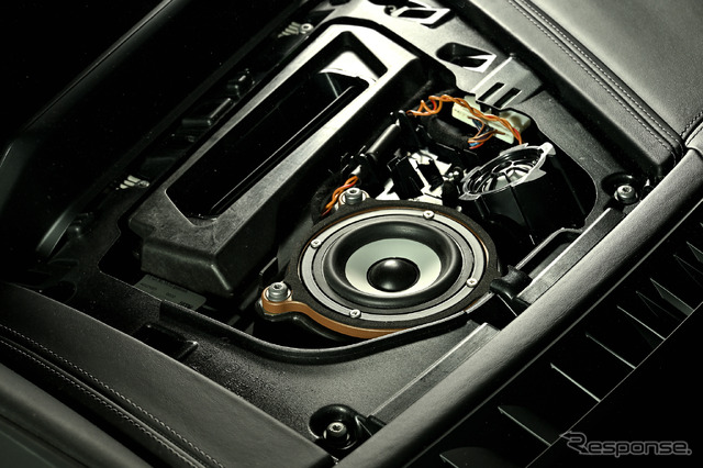 BEWITH LC-BMF30a (BMW用センタースピーカー)